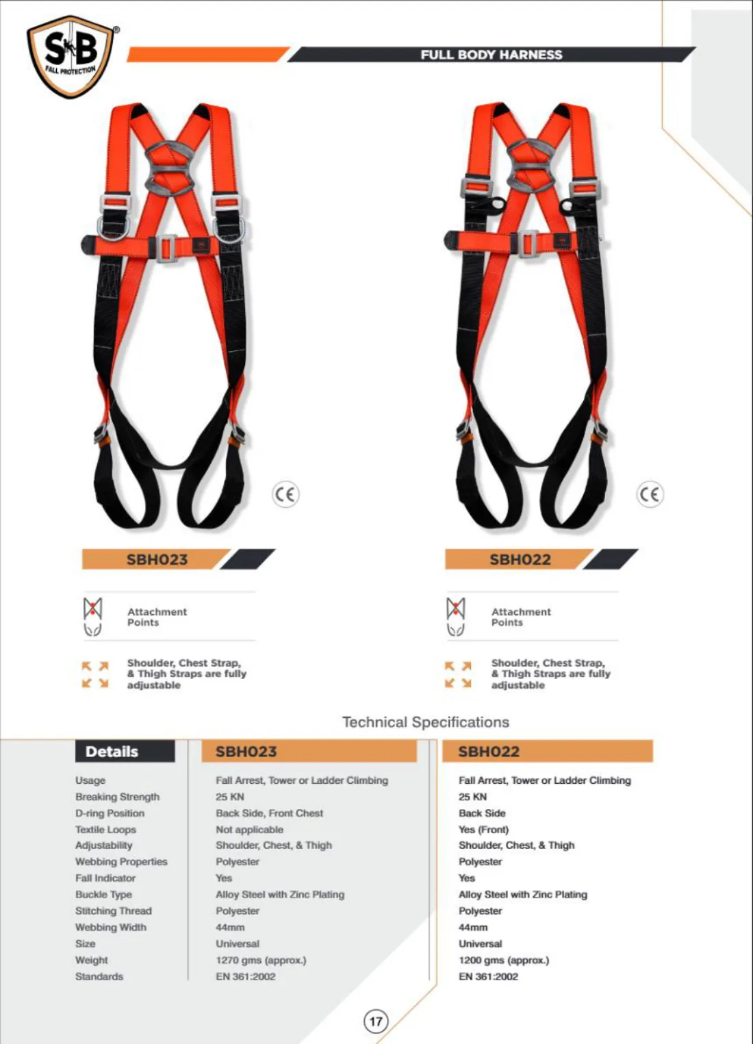 Catalogue page 18