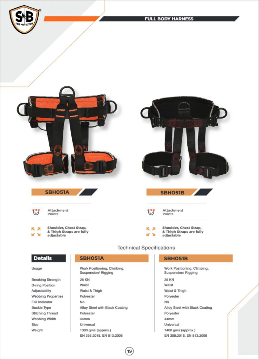 Catalogue page 20