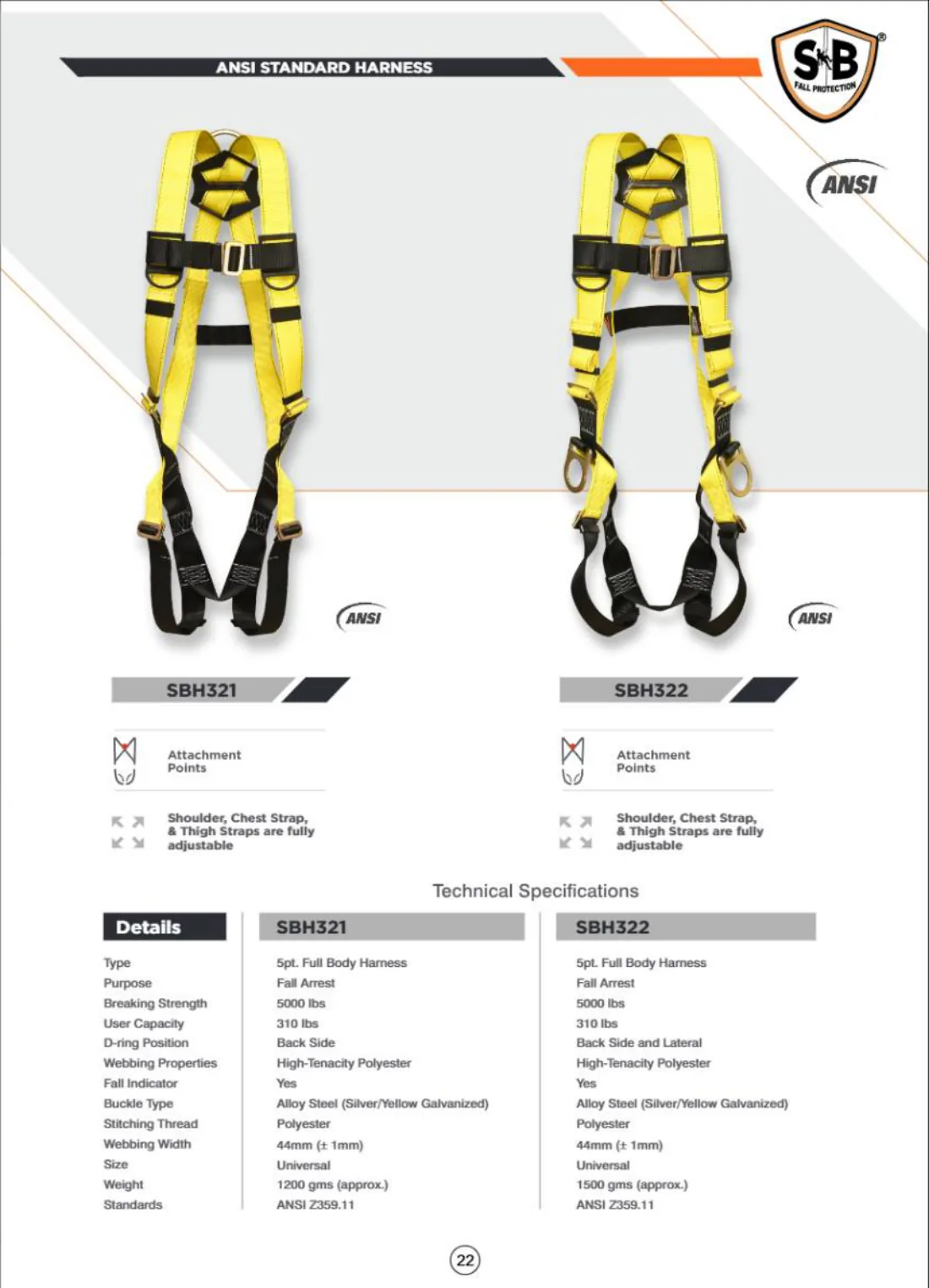 Catalogue page 23