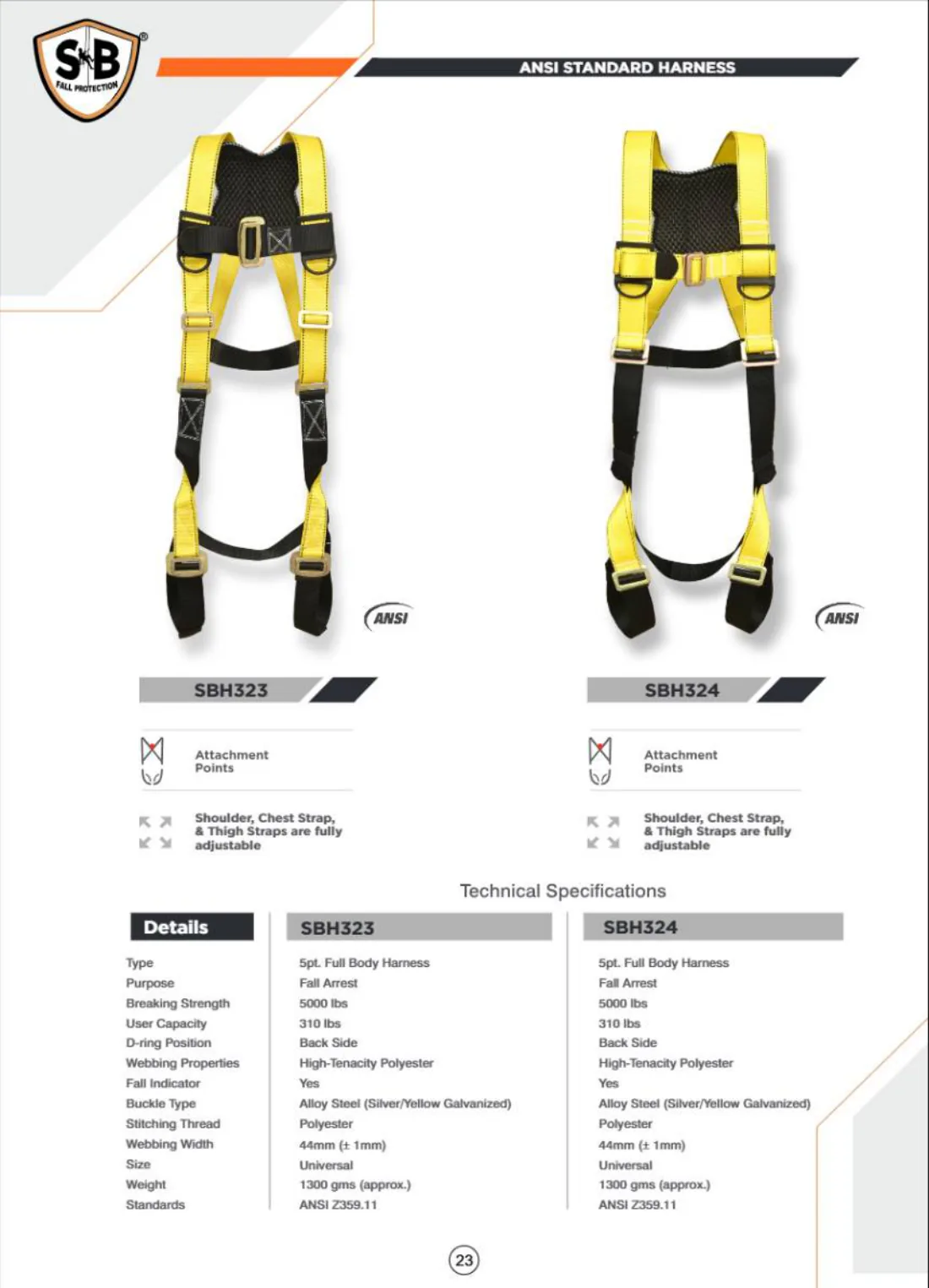 Catalogue page 24