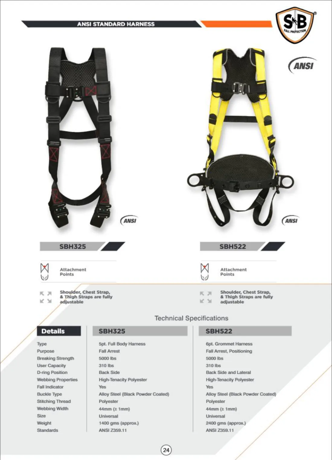 Catalogue page 25