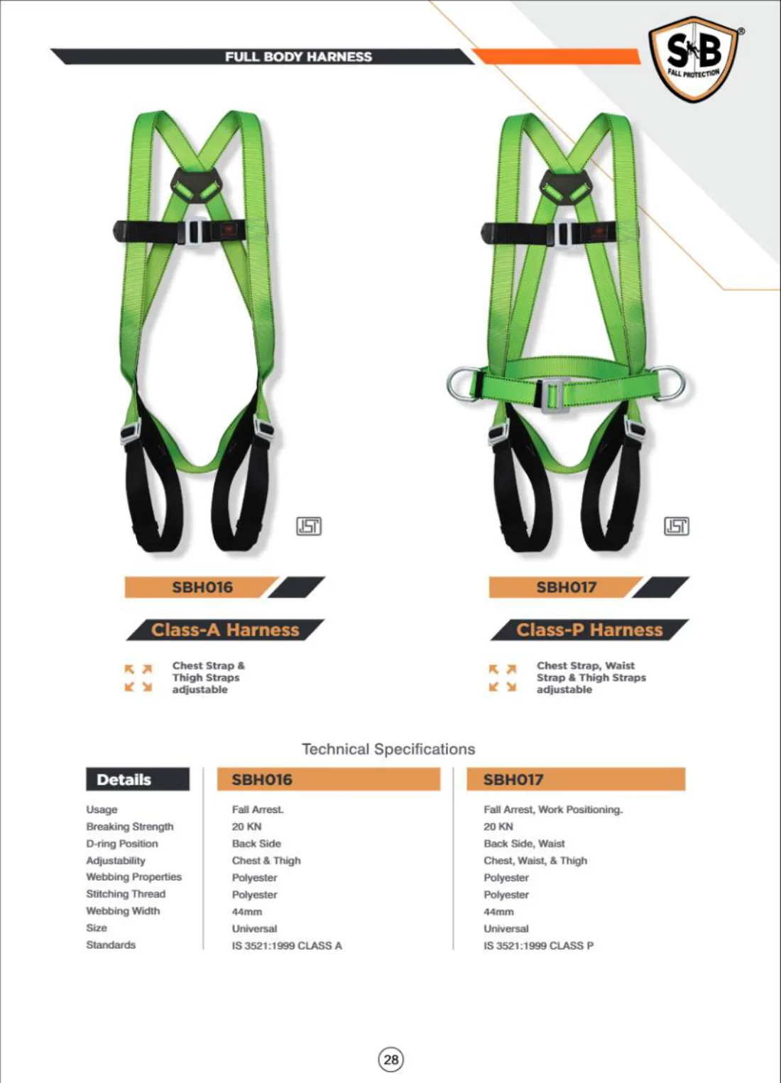 Catalogue page 29