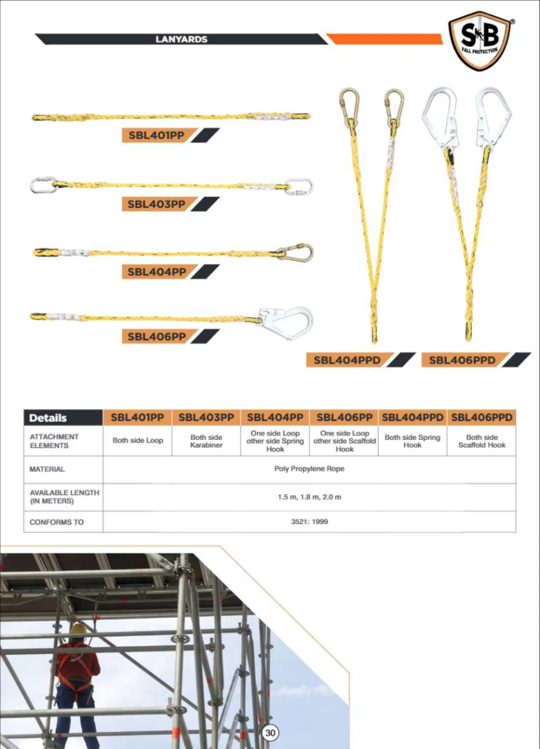 Catalogue page 31