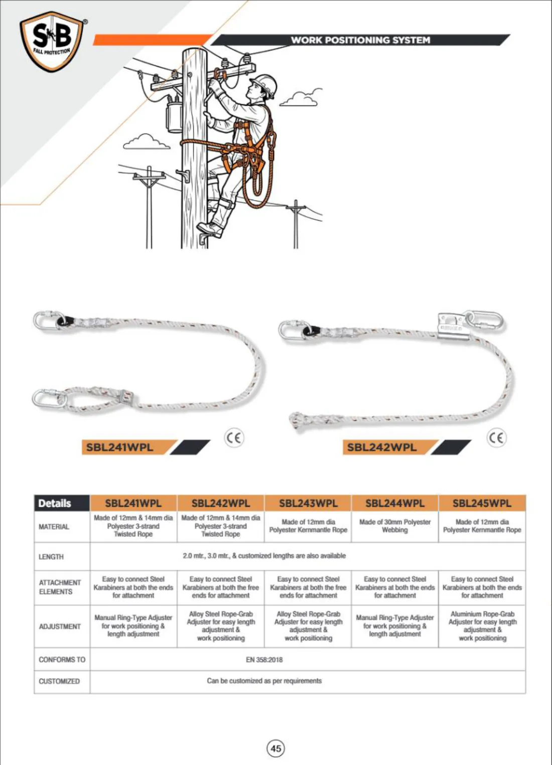 Catalogue page 46