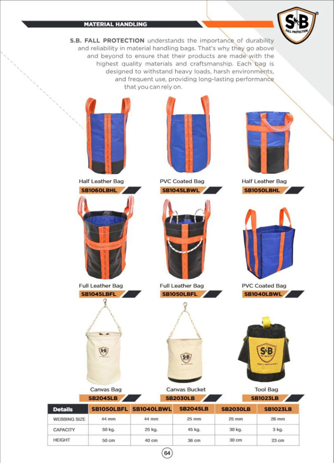 Catalogue page 65