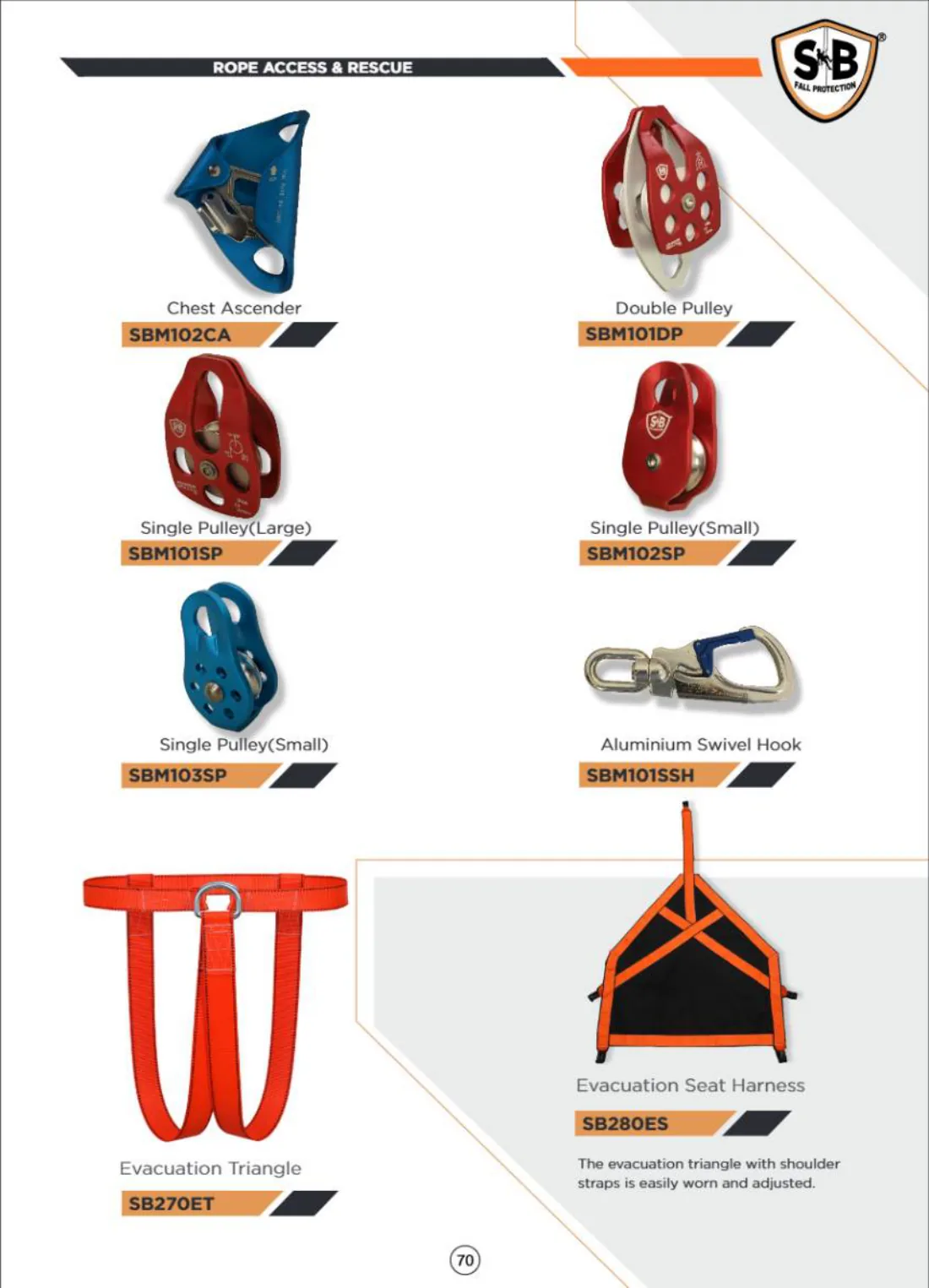 Catalogue page 71