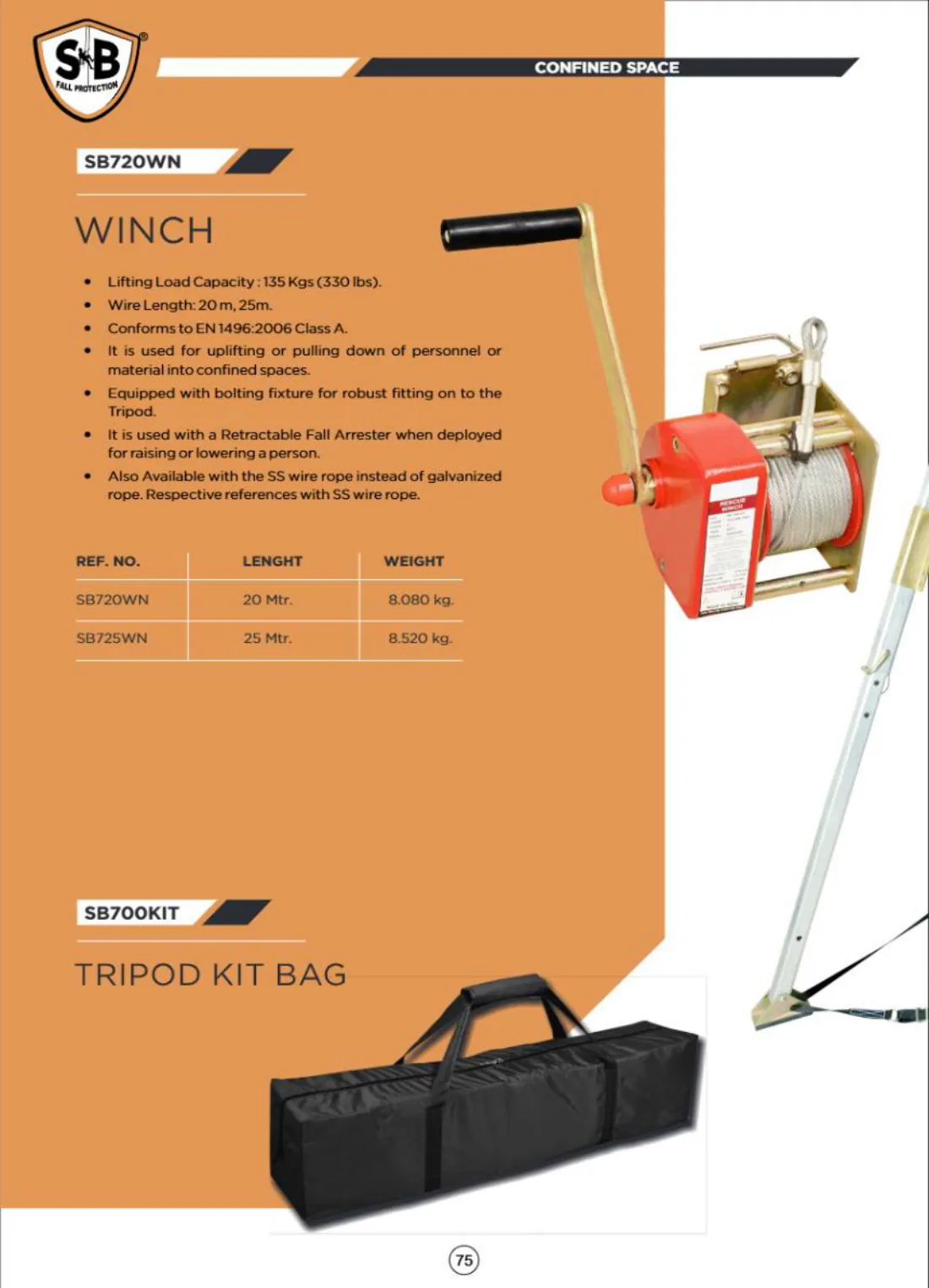 Catalogue page 76